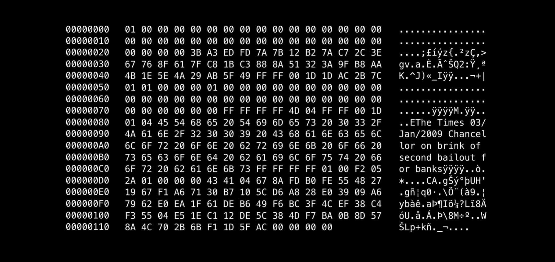 Bloco génese do Bitcoin Bloco génese do Bitcoin