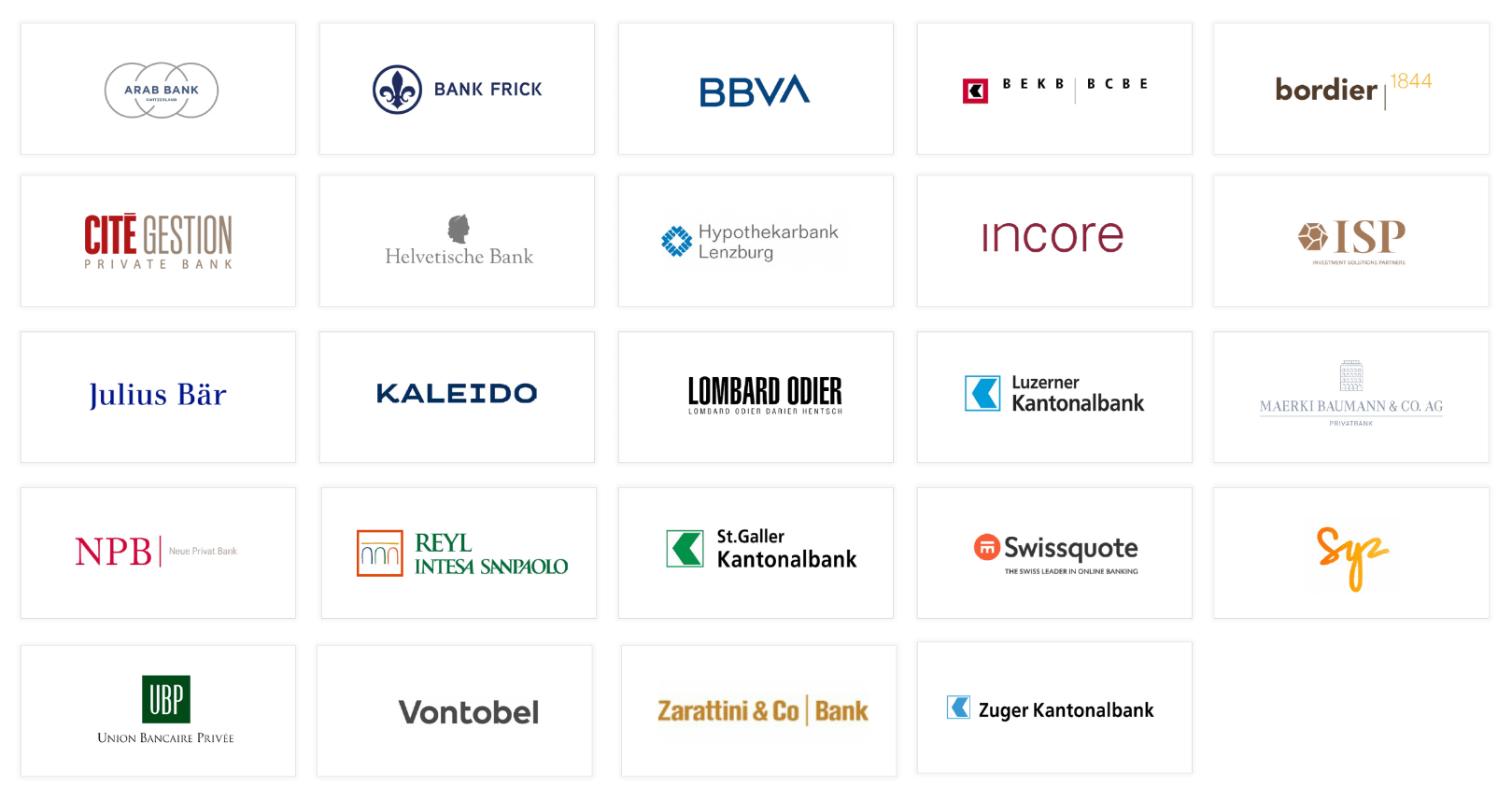 List of crypto-friendly Swiss banks