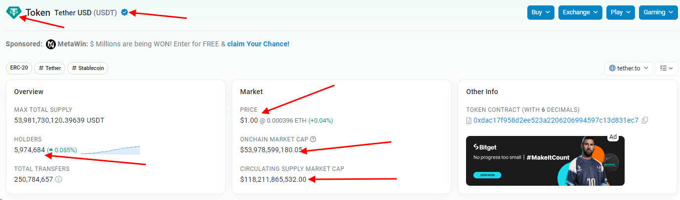 Etherscan real USDT