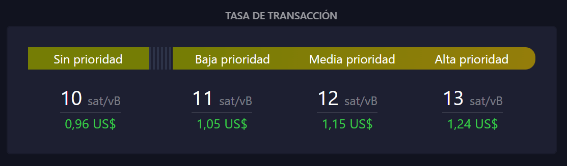Tasas de transacción su mempool.space Tasas de transacción su mempool.space