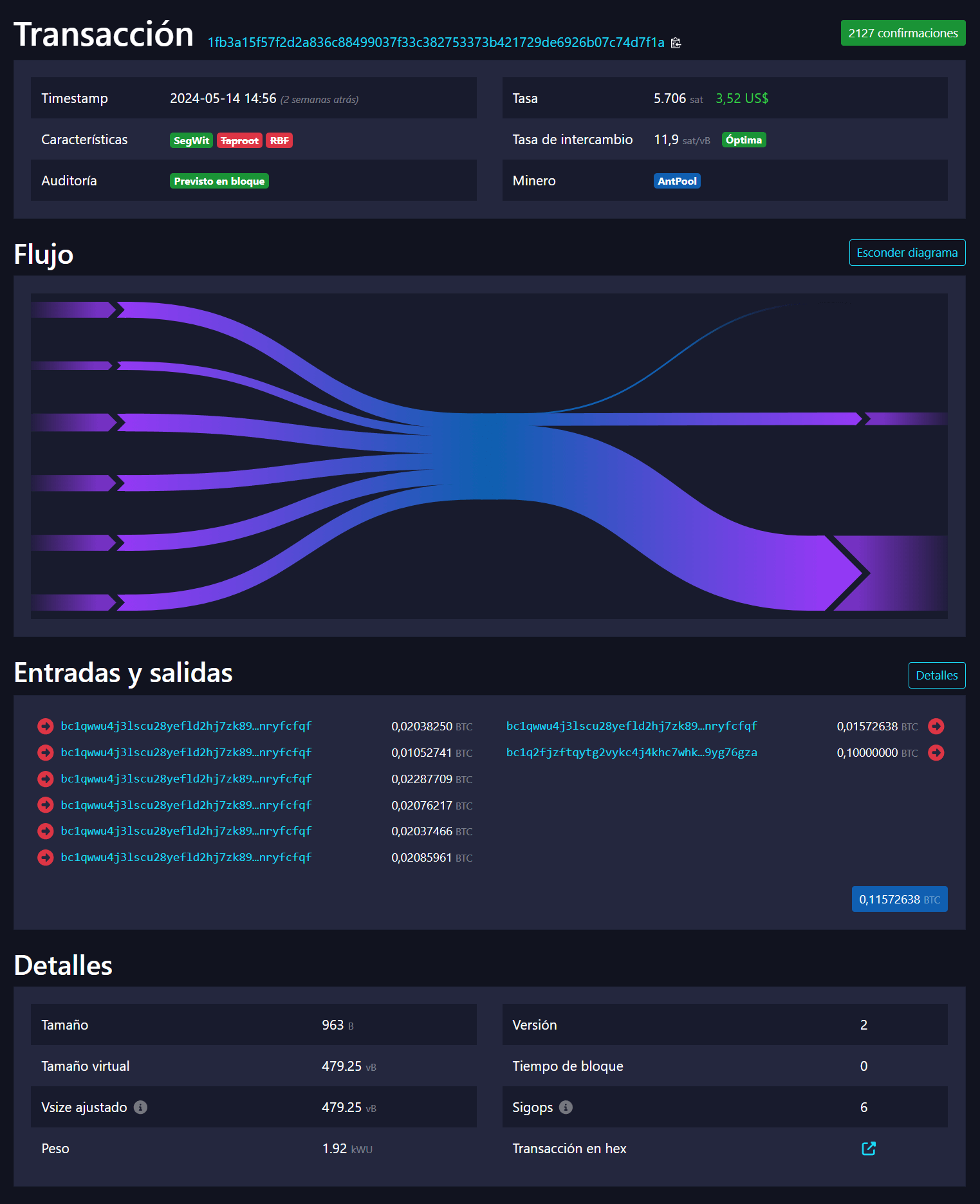 Ejemplo de transacción mempool.space Ejemplo de transacción mempool.space