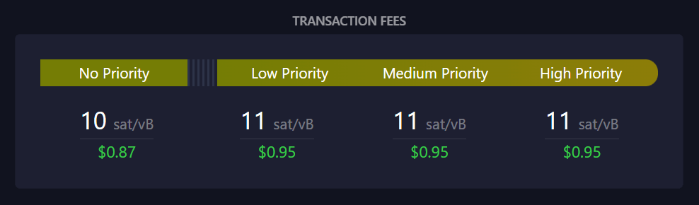 Mempool.space transaction fees Mempool.space transaction fees