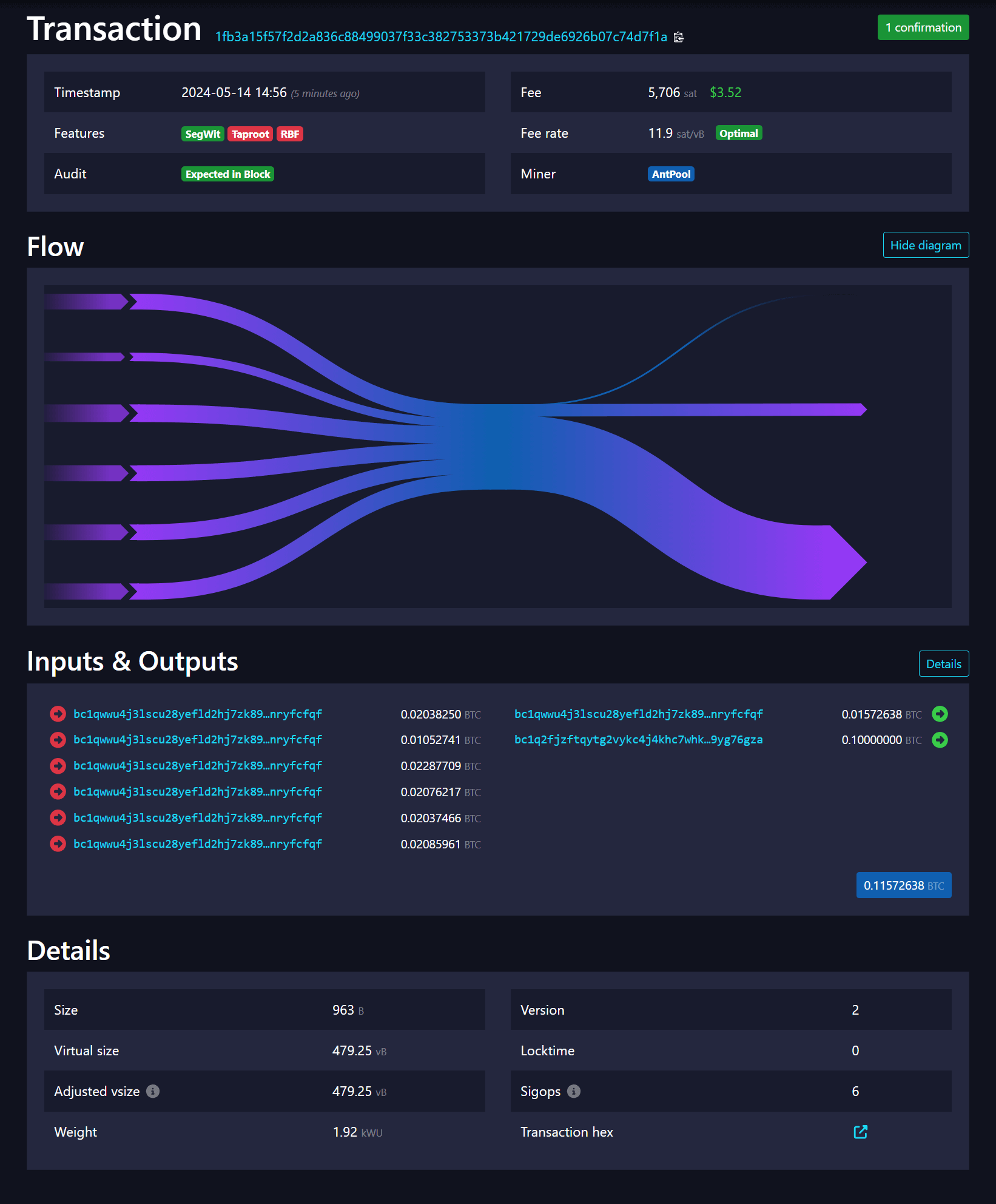 Mempool.space transaction example Mempool.space transaction example