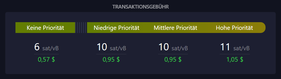 Transaktionsgebühren auf mempool.space Transaktionsgebühren auf mempool.space