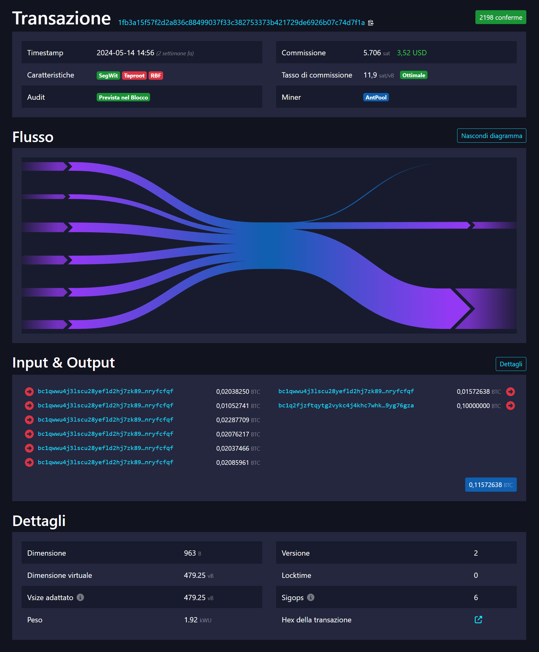 Transazione mempool.space