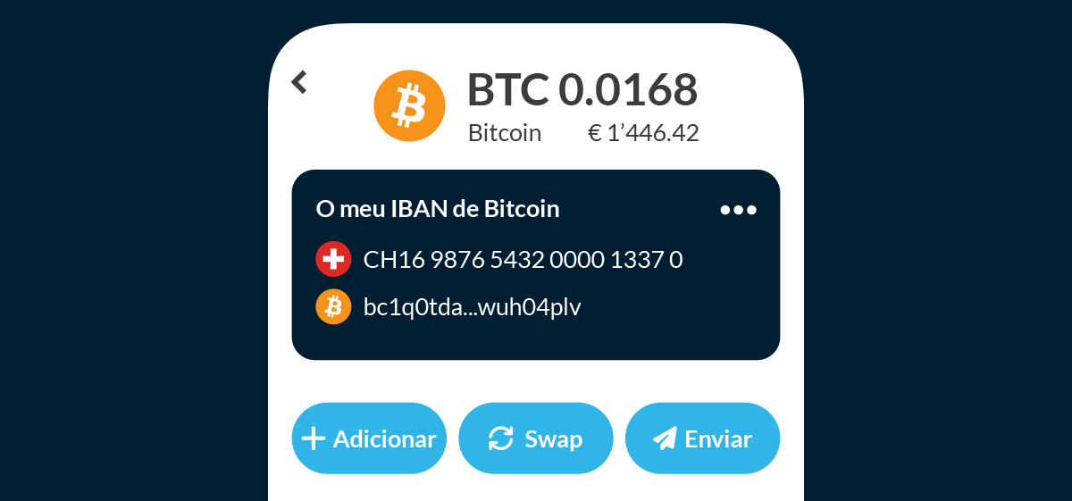 Mt Pelerin Bridge Wallet - IBAN pessoal