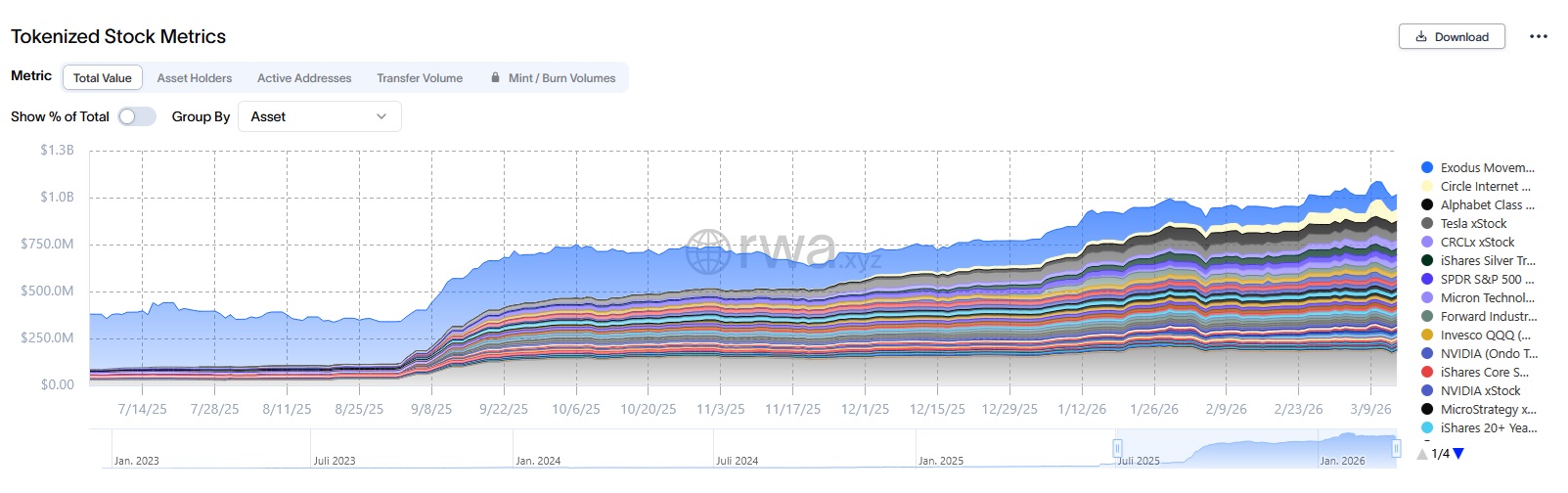 Illustration 10 – Aaa