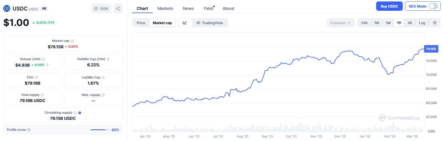 Illustration 13 – Aaa