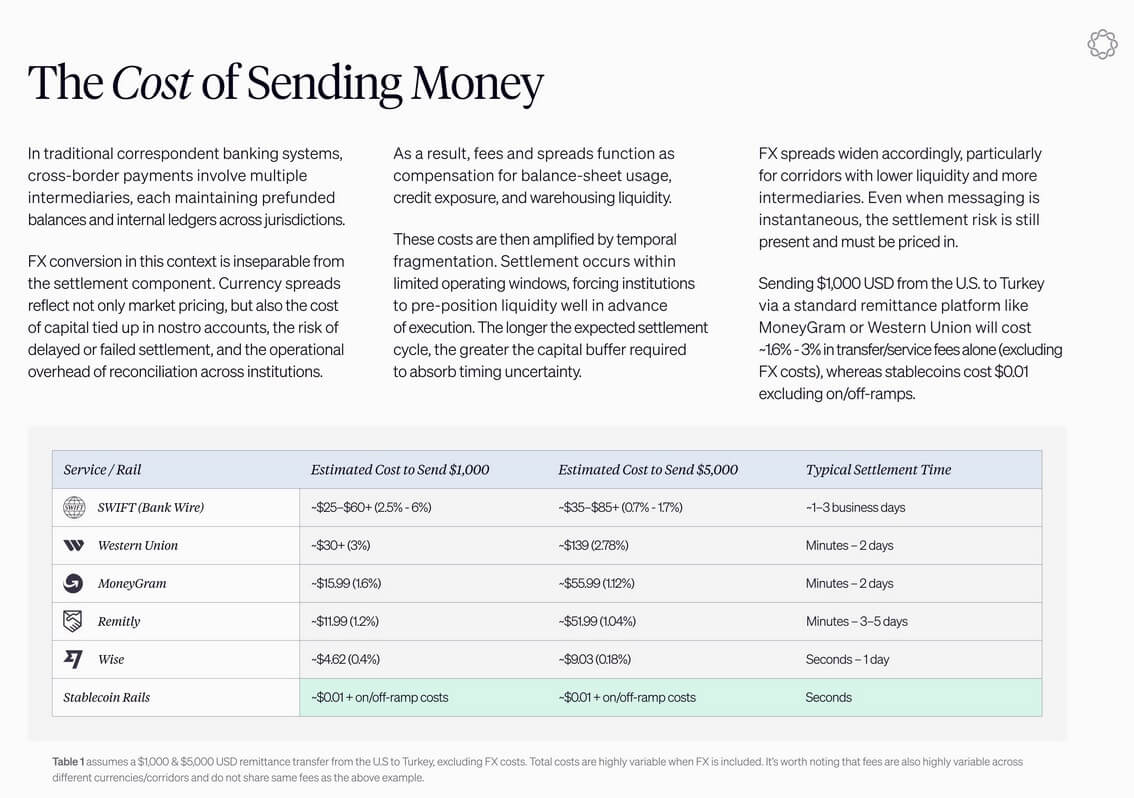 Illustration 17 - Who will own the stablecoin disruption?