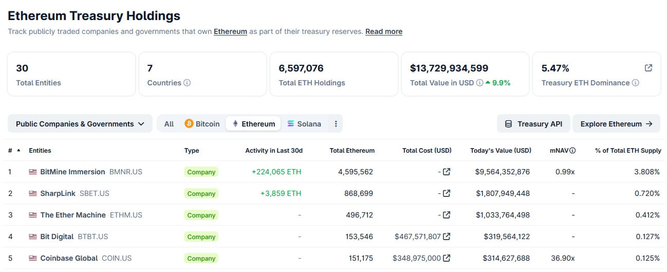 Illustration 8 - Ethereum's one-click validator