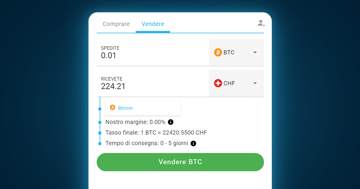 Portafoglio Wallet Criptovalute Italiano Vendere Criptovalute, Dal