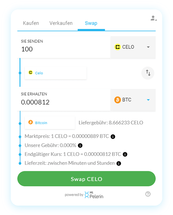 Mt Pelerin CELO-BTC swap widget