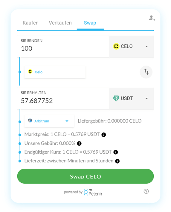 Mt Pelerin CELO-USDT swap widget
