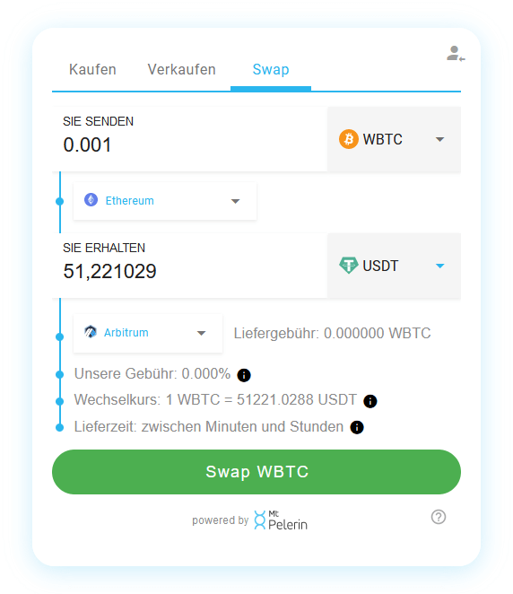 Mt Pelerin WBTC-USDT swap widget