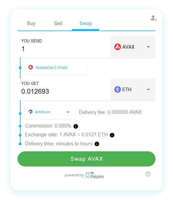 Mt Pelerin AVAX-ETH swap widget