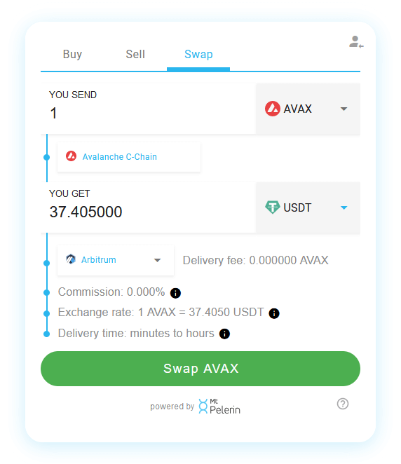 Mt Pelerin AVAX-USDT swap widget