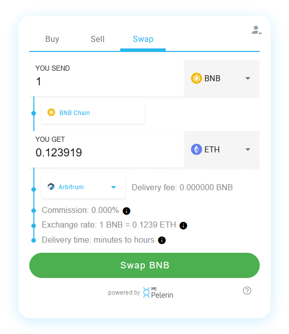 Mt Pelerin BNB-ETH swap widget