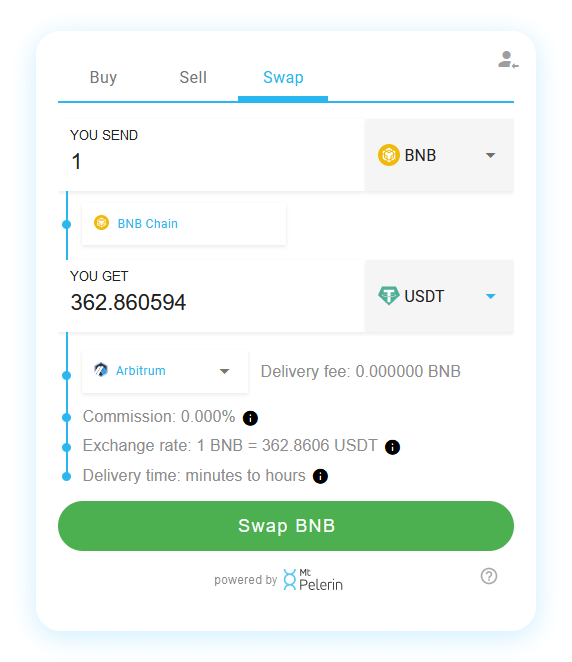 Mt Pelerin BNB-USDT swap widget