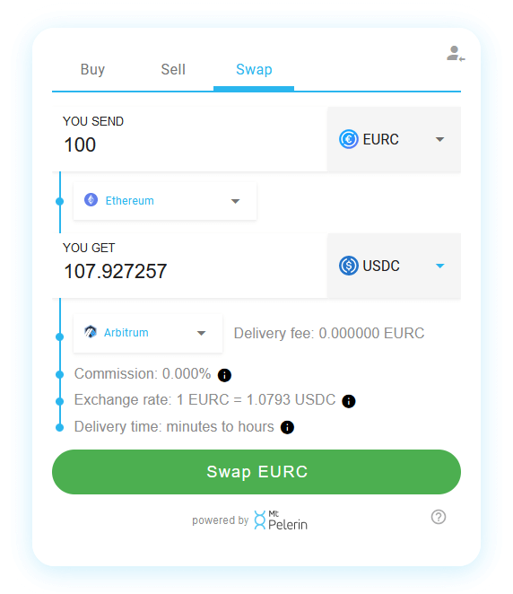 Mt Pelerin EURC-USDC swap widget