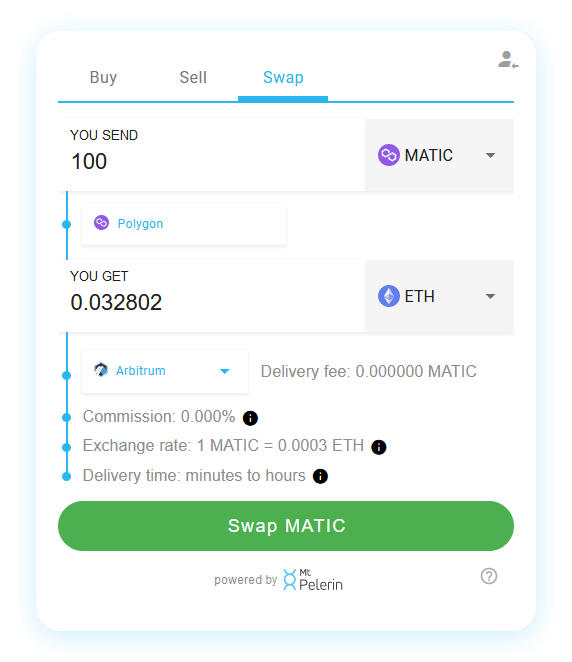 Mt Pelerin POL-ETH swap widget