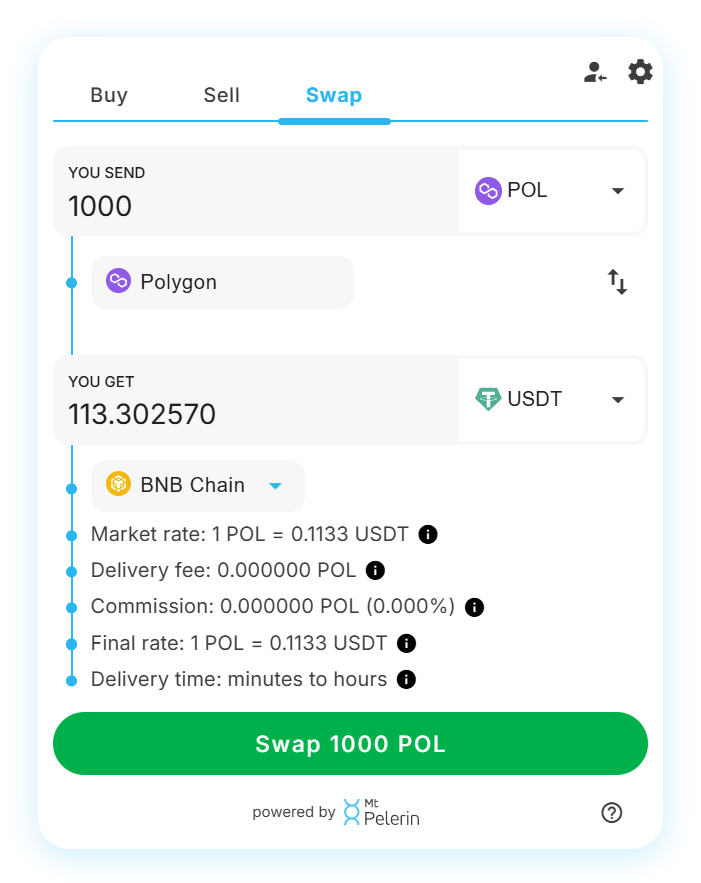 Mt Pelerin POL-USDT swap widget