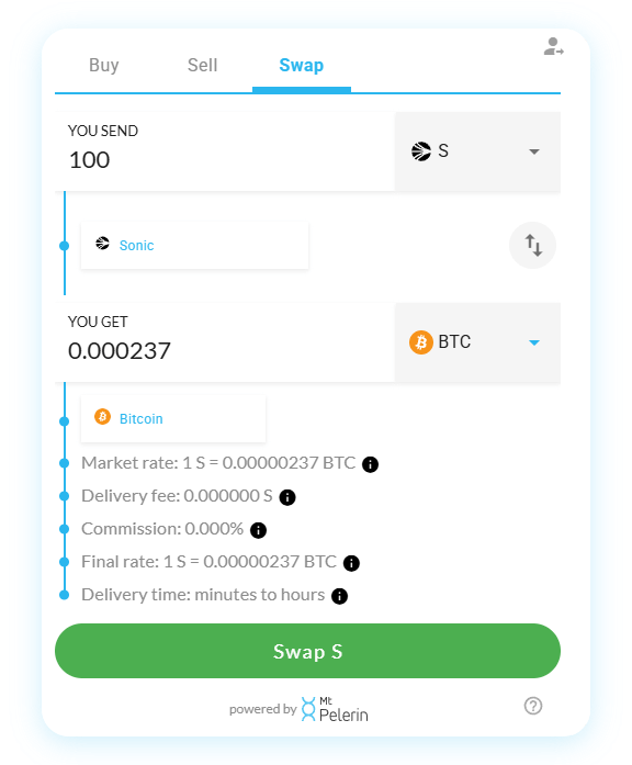 Mt Pelerin Sonic-BTC swap widget