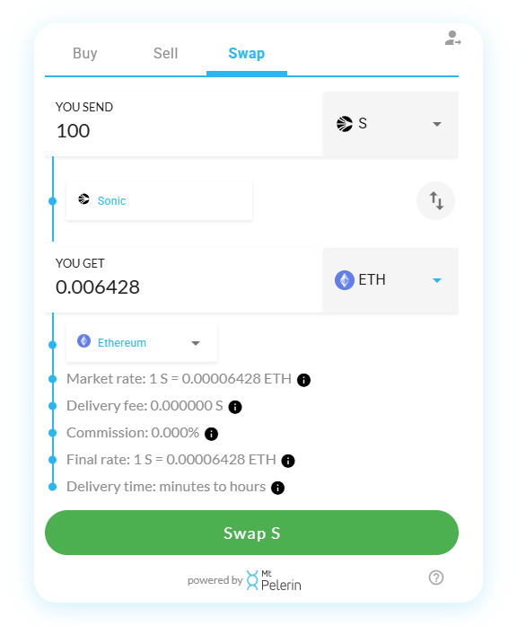 Mt Pelerin Sonic-ETH swap widget