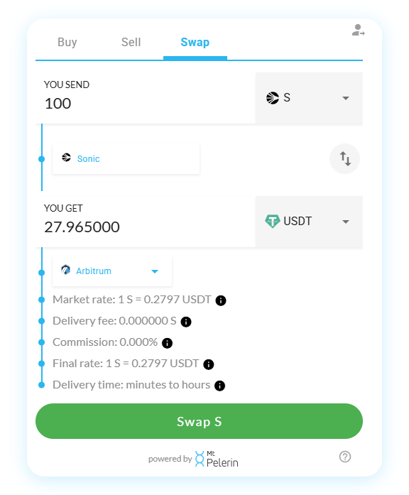 Mt Pelerin Sonic-USDT swap widget