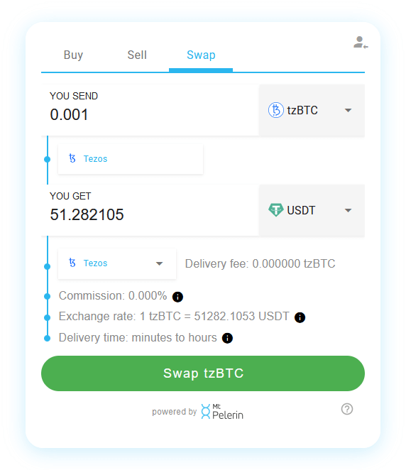 Mt Pelerin tzBTC-USDT swap widget