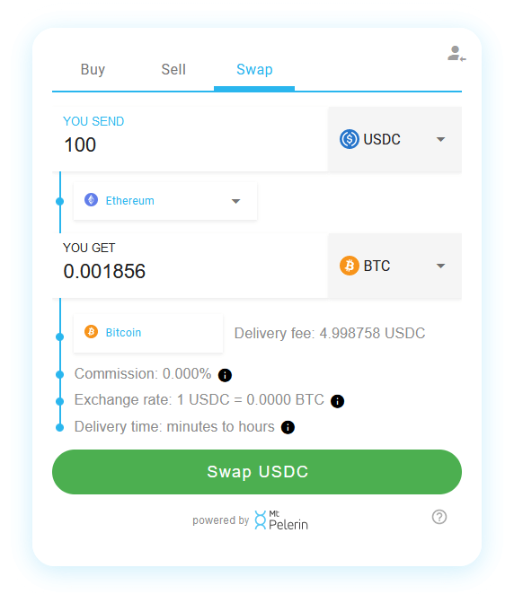 Mt Pelerin USDC-BTC swap widget