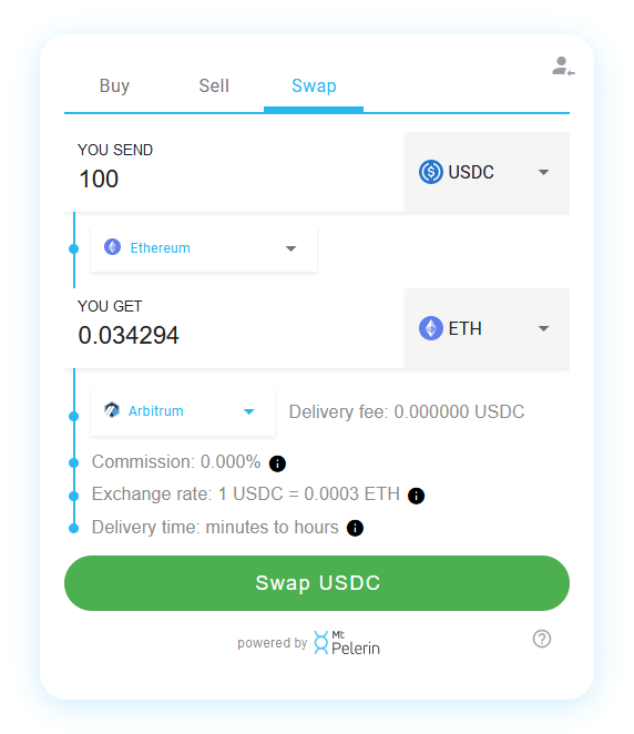 Mt Pelerin USDC-ETH swap widget