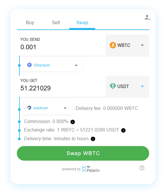 Mt Pelerin WBTC-USDT swap widget