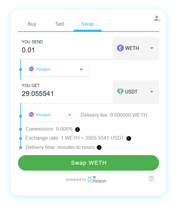 Mt Pelerin WETH-USDT swap widget