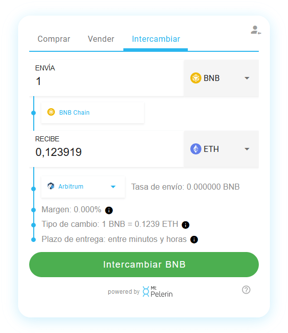 Mt Pelerin BNB-ETH widget de swap