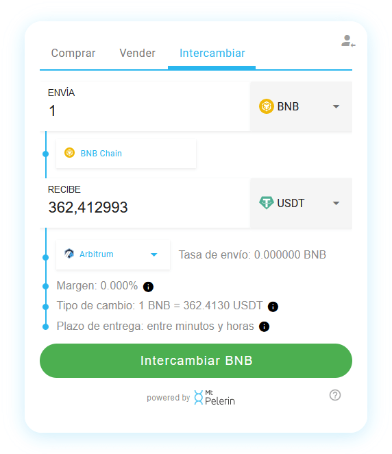 Mt Pelerin BNB-USDT widget de swap