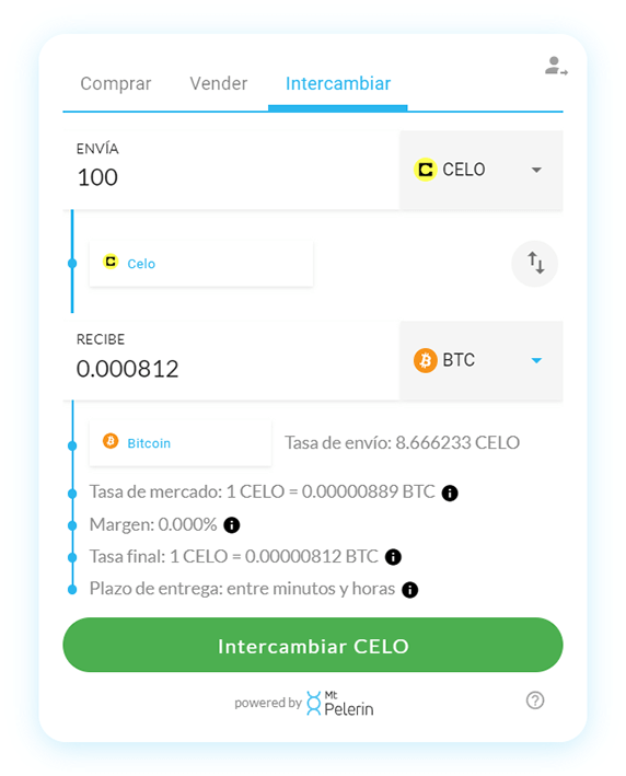 Mt Pelerin CELO-BTC widget de swap