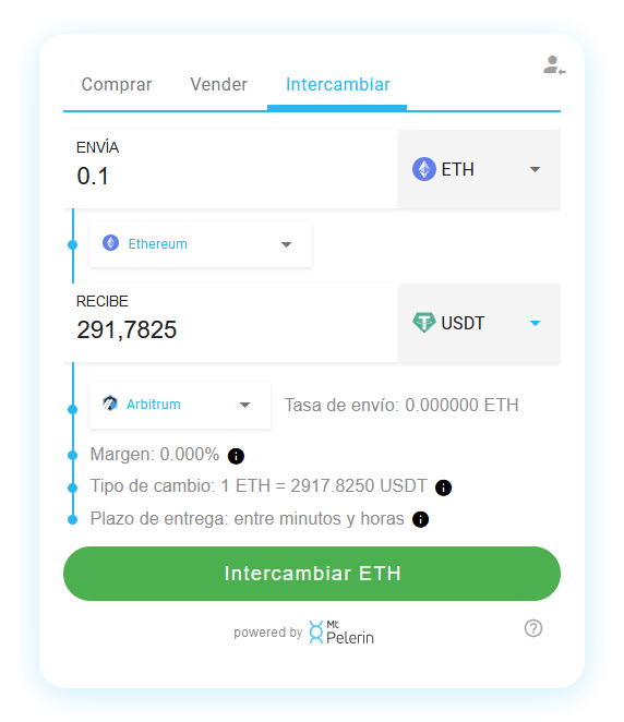 Mt Pelerin ETH-USDT widget de swap