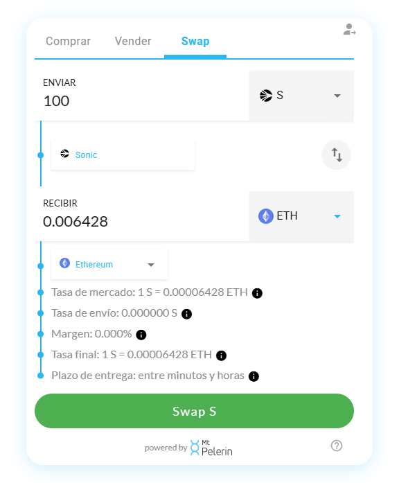 Mt Pelerin Sonic-ETH widget de swap