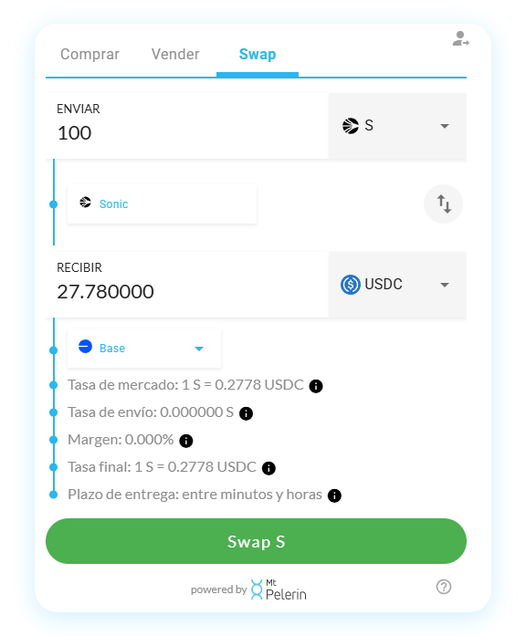 Mt Pelerin Sonic-USDC widget de swap