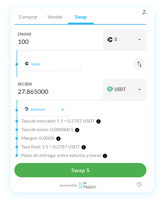 Mt Pelerin Sonic-USDT widget de swap