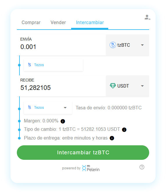 Mt Pelerin tzBTC-USDT widget de swap