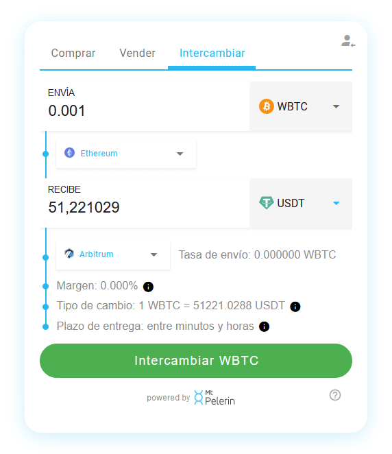 Mt Pelerin WBTC-USDT widget de swap