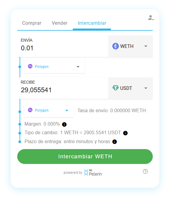 Mt Pelerin WETH-USDT widget de swap