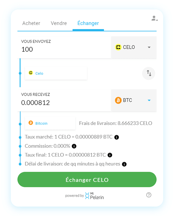Mt Pelerin widget de swap CELO-BTC