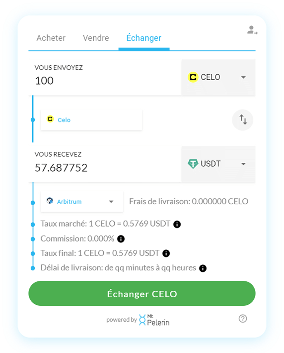 Mt Pelerin widget de swap CELO-USDT