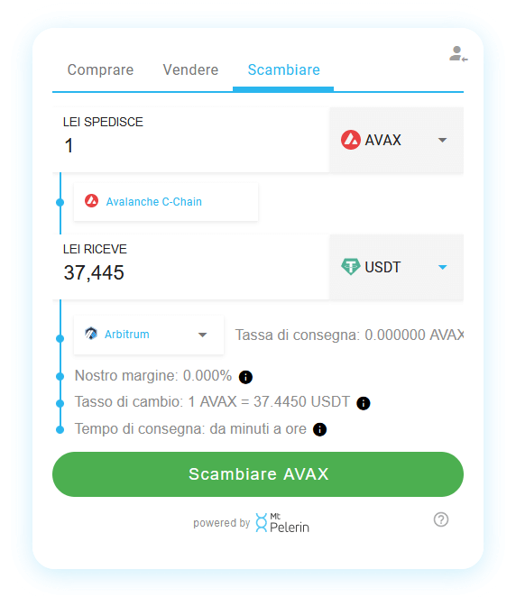 Mt Pelerin AVAX-USDT swap widget