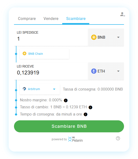 Mt Pelerin BNB-ETH swap widget
