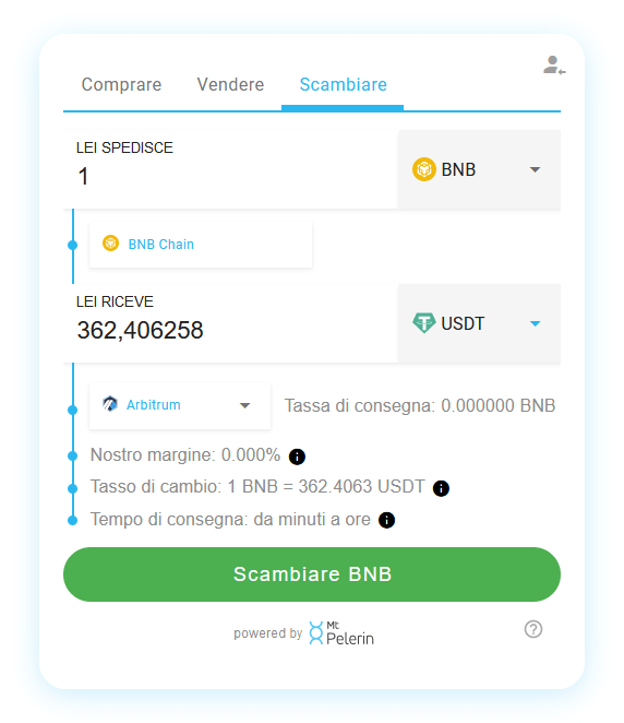 Mt Pelerin BNB-USDT swap widget