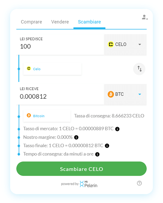 Mt Pelerin CELO-BTC swap widget