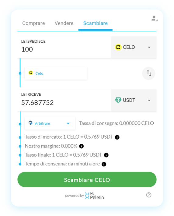 Mt Pelerin CELO-USDT swap widget